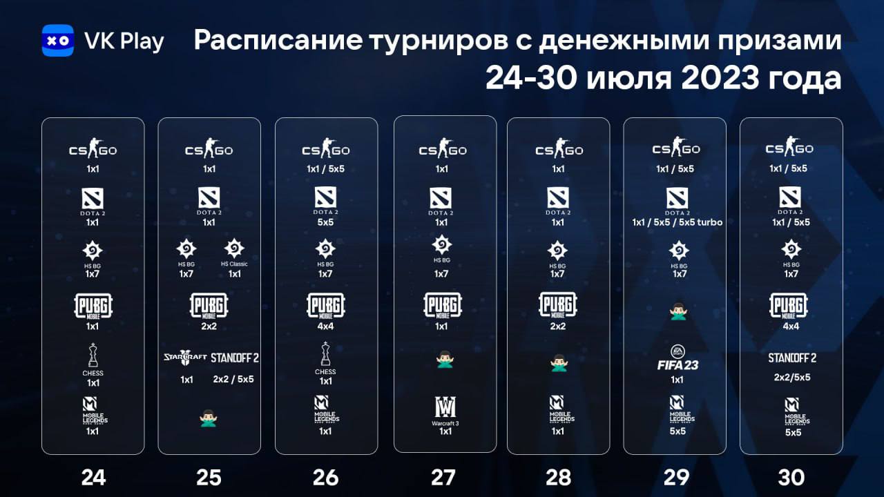 Турниры на VK Play с денежными призами: расписание на 24-30 июля