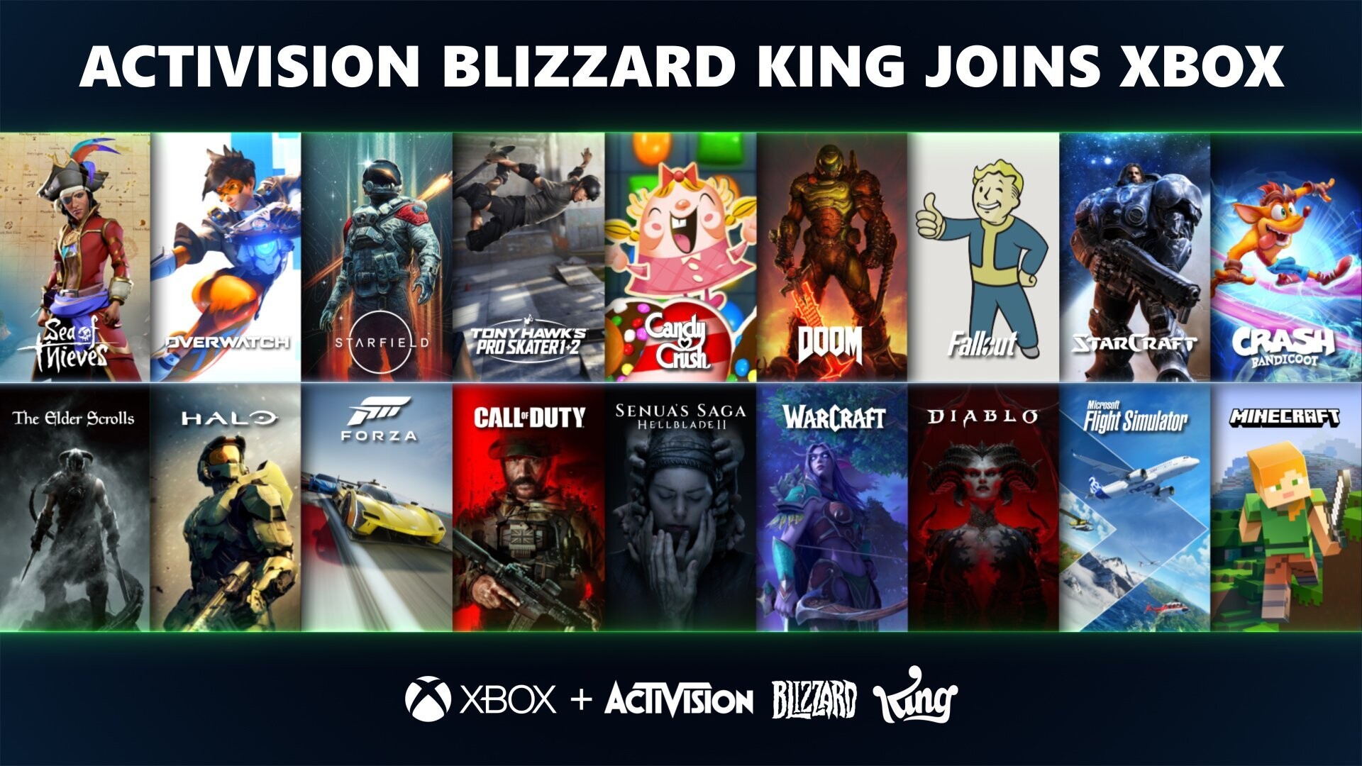 Эпоха ушла: Microsoft завершила сделку по покупке Activision Blizzard