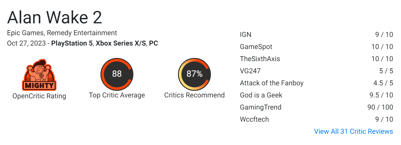 Пользовательский рейтинг Alan Wake 2 на Metacritic составил 8.6 балла, Игродзен. Новости, игры, технологии и многое другое