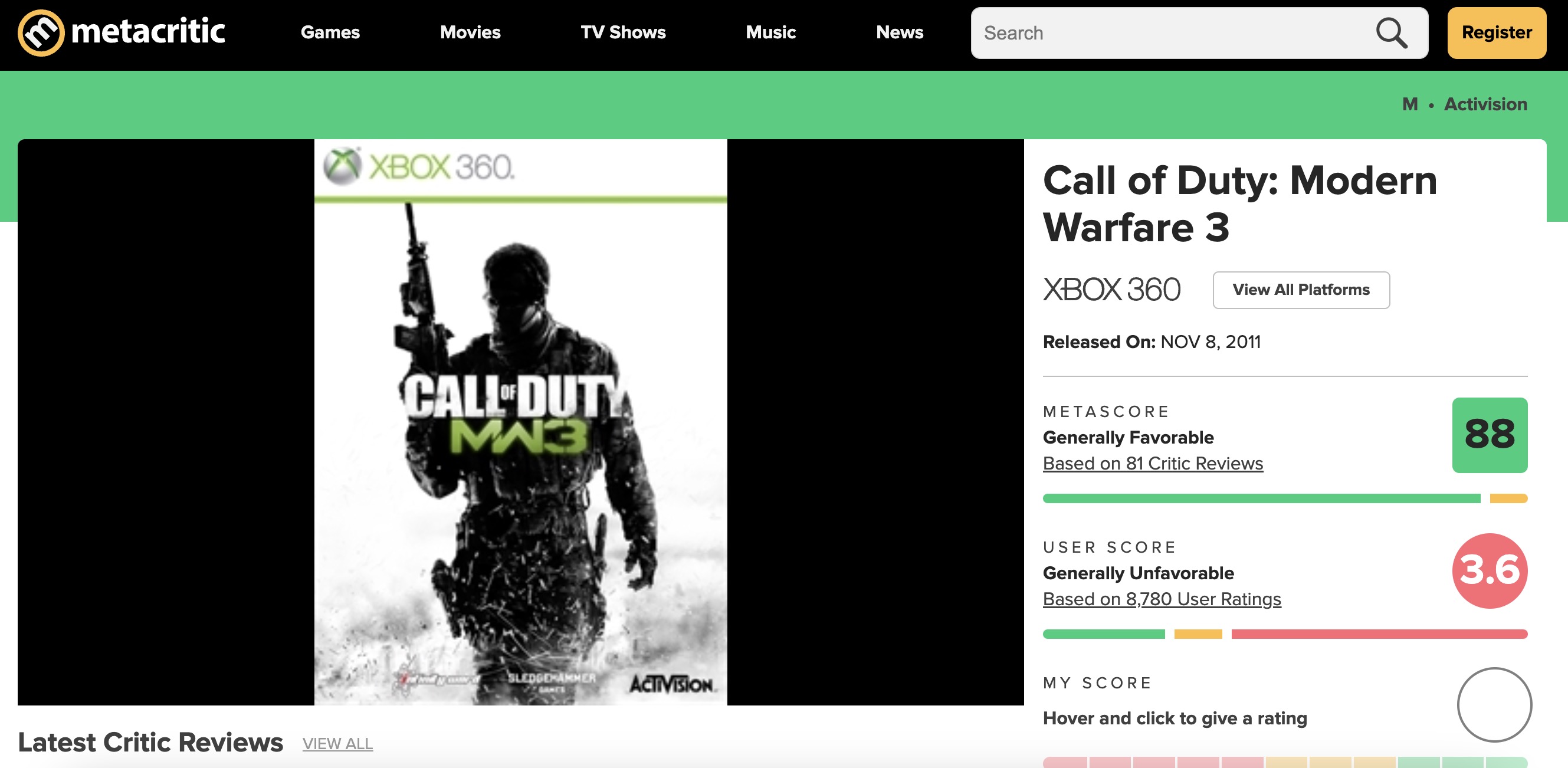 Геймеры по ошибке снизили оценку не той Call of Duty: Modern Warfare 3