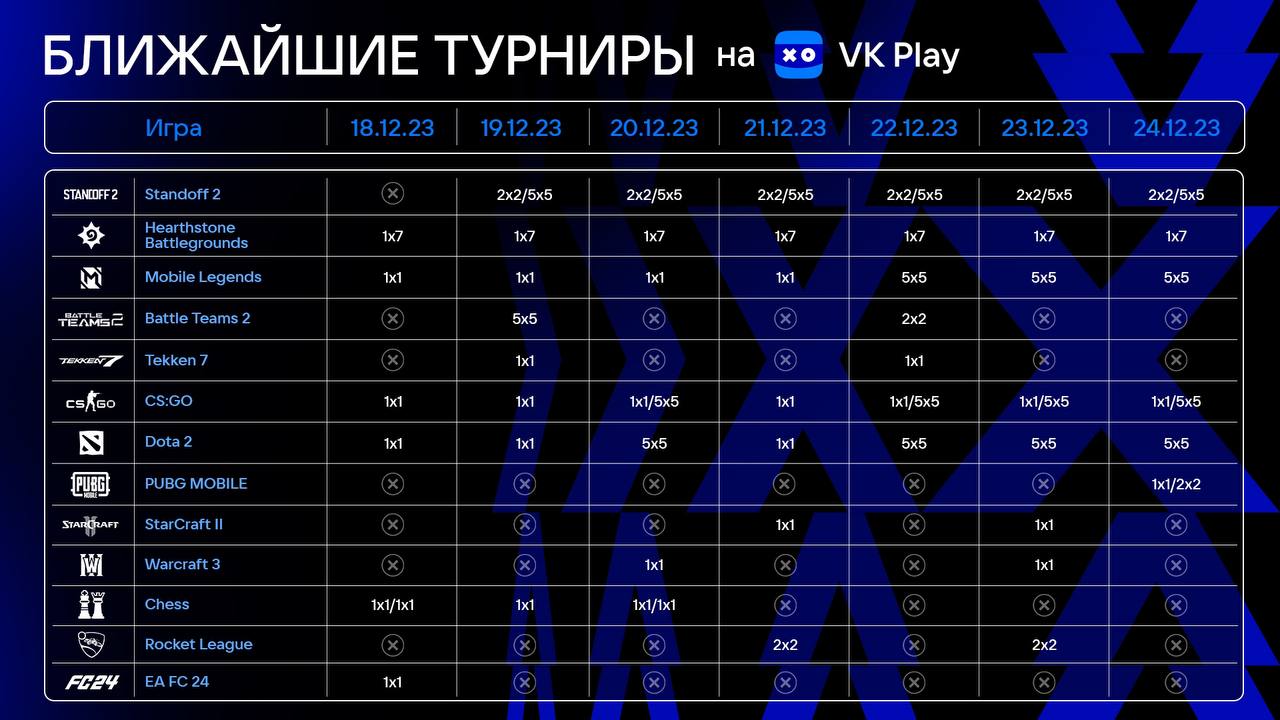 Турниры на VK Play с денежными призами: расписание на 18-24 декабря