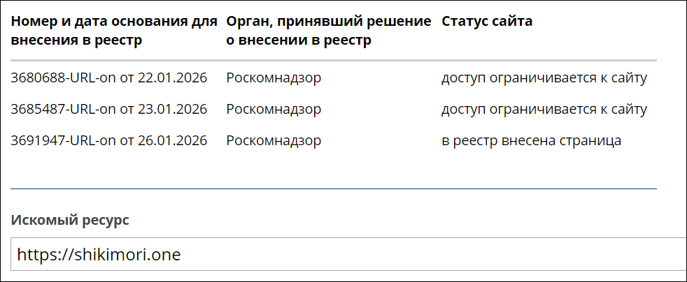 Изображение