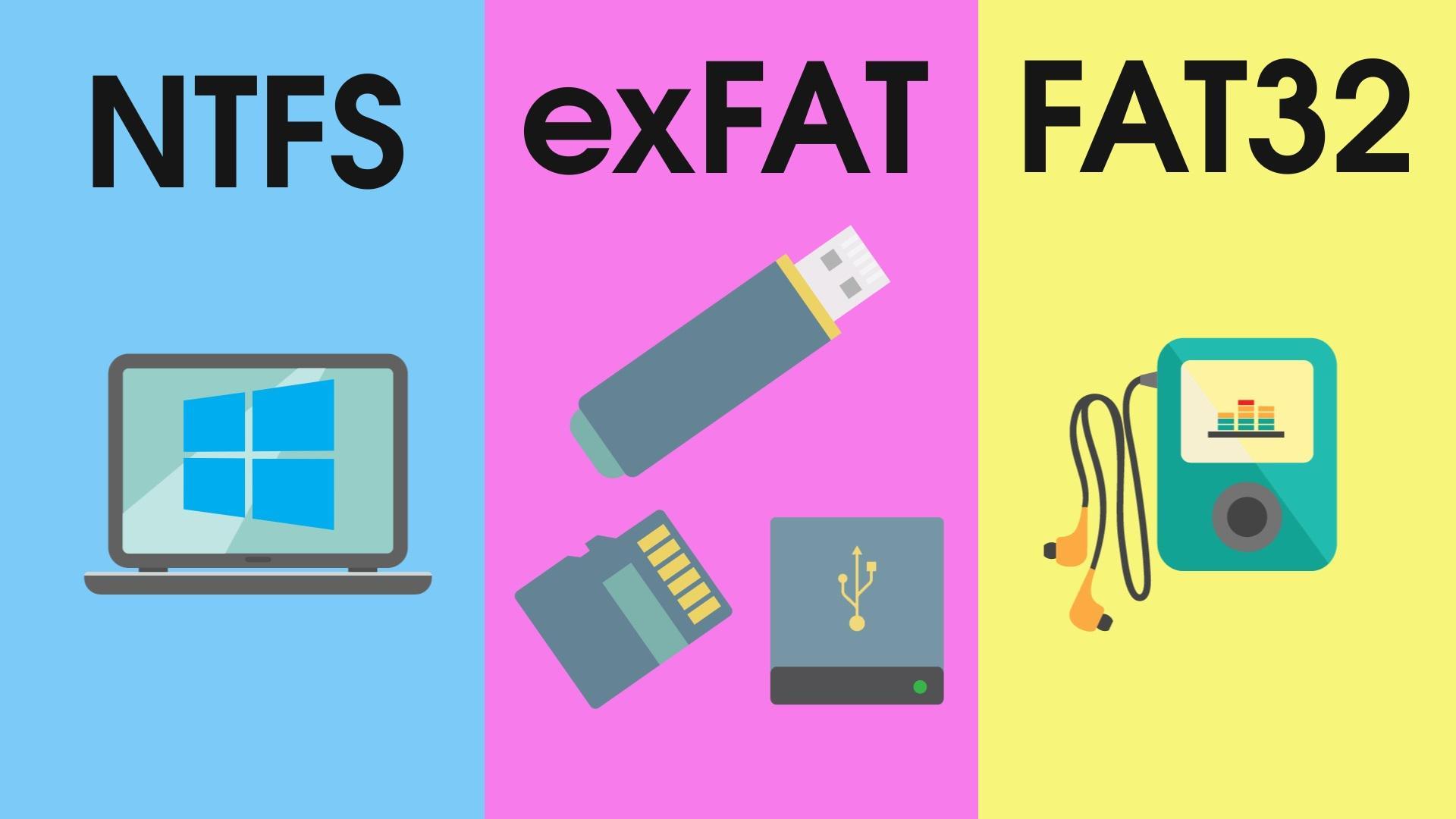 Какая файловая система лучше: NTFS, exFAT или FAT32? | VK Play