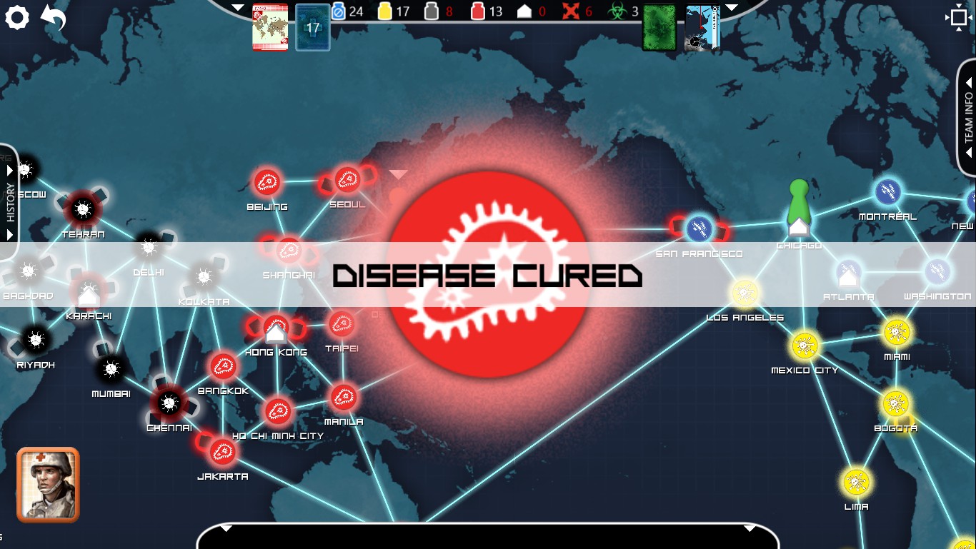 Pandemic express steam charts фото 96