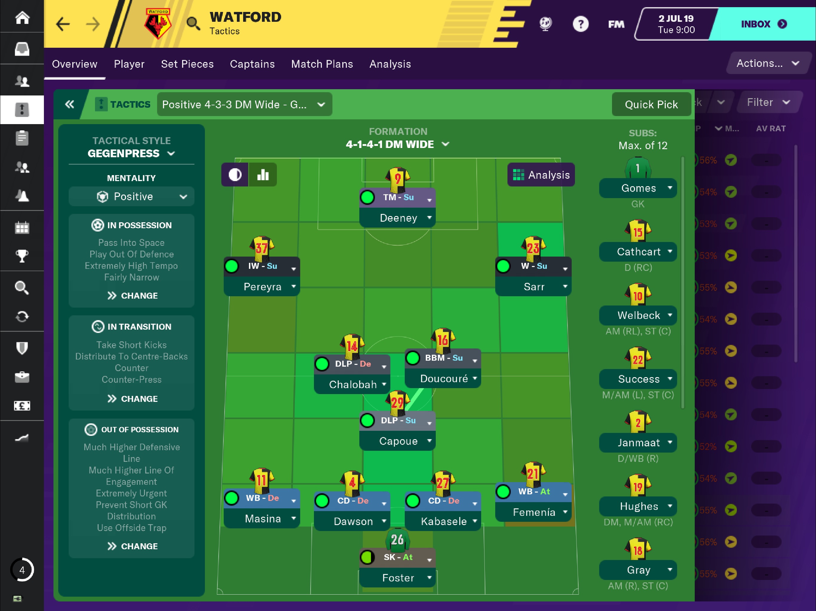 Football Manager 2020 Touch — гайды, новости, статьи, обзоры, трейлеры,  секреты Football Manager 2020 Touch | VK Play