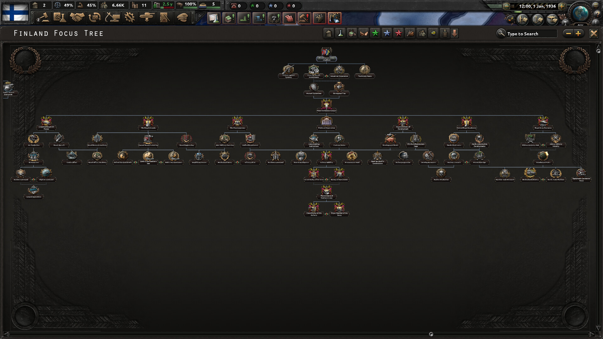 Arms against tyranny hoi4. Hearts of Iron IV: Arms against Tyranny. Arms against Tyranny.