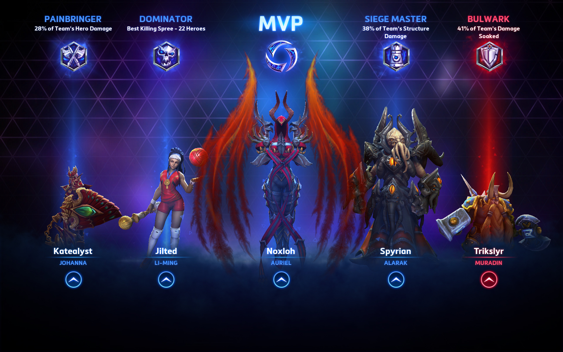 Heroes of the Storm позаимствует у Overwatch голосование за лучшего игрока  матча